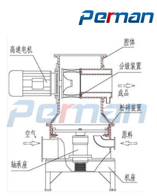 水印H结构图.jpg