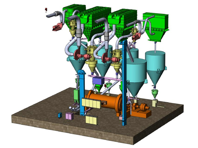 Vertical mill (ball mill) secondary ultrafine classification