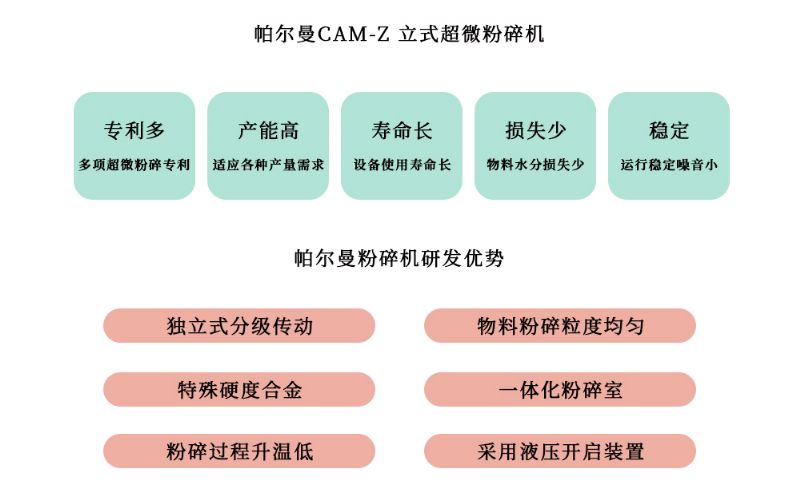 立式水产饲料优势.jpg