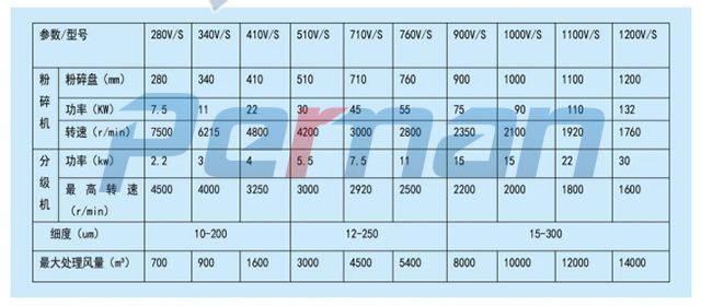 CAM-V系列负压空气研磨机.jpg